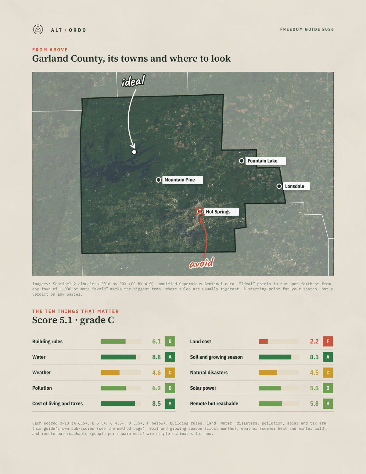 Garland County, Arkansas Off-Grid Guide 2026 from above