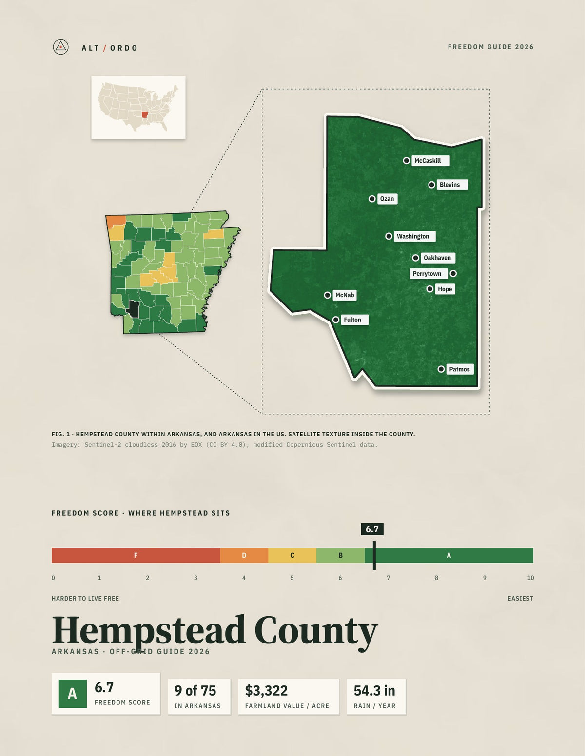 Hempstead County, Arkansas Off-Grid Guide 2026
