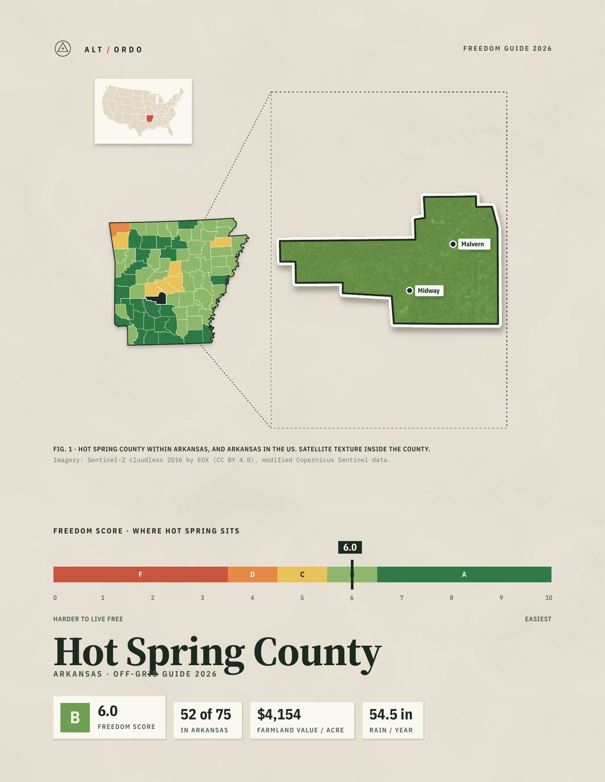 Hot Spring County, Arkansas Off-Grid Guide 2026