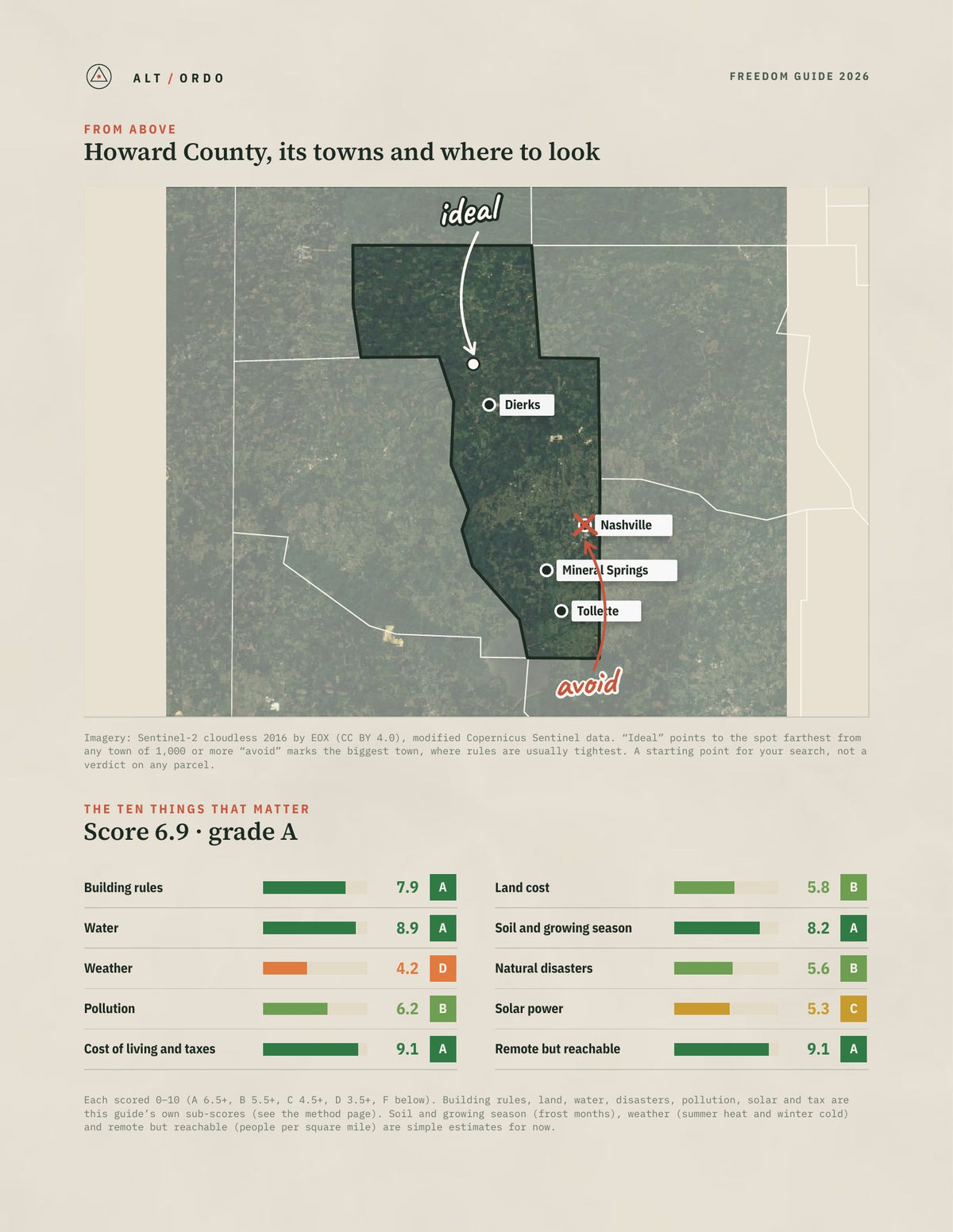 Howard County, Arkansas Off-Grid Guide 2026 from above