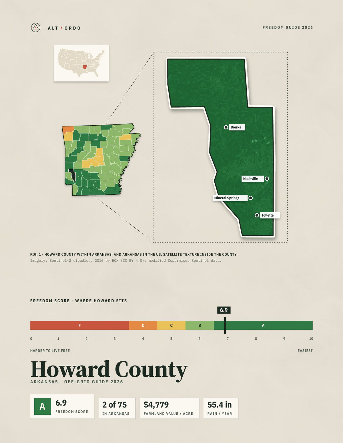 Howard County, Arkansas Off-Grid Guide 2026