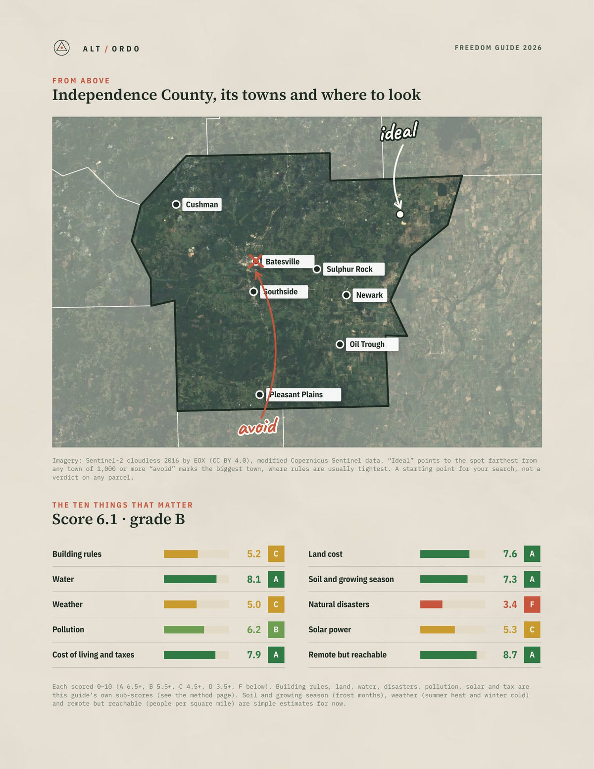 Independence County, Arkansas Off-Grid Guide 2026 from above