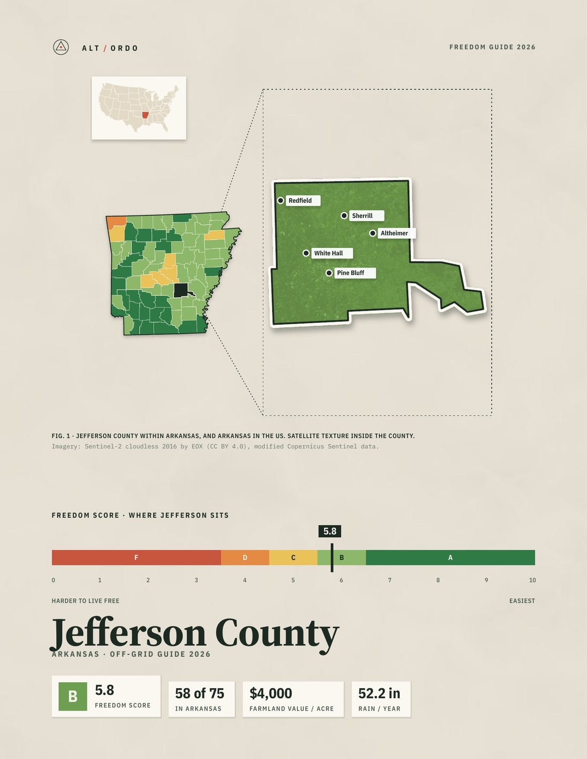 Jefferson County, Arkansas Off-Grid Guide 2026