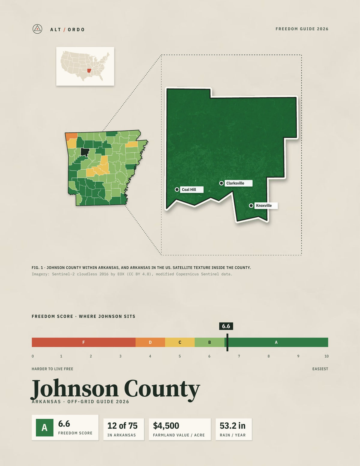 Johnson County, Arkansas Off-Grid Guide 2026