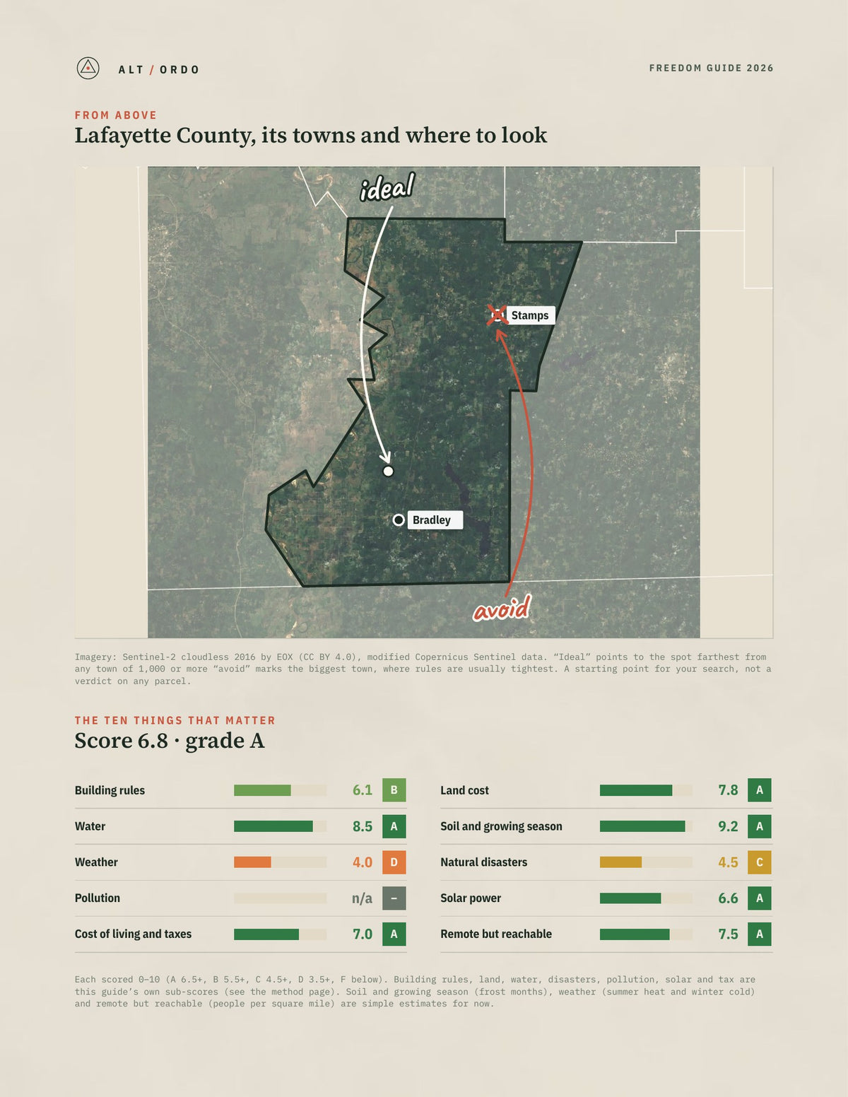 Lafayette County, Arkansas Off-Grid Guide 2026 from above