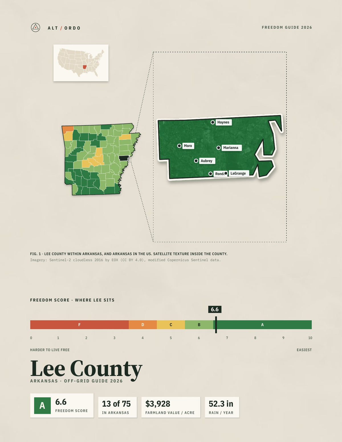 Lee County, Arkansas Off-Grid Guide 2026