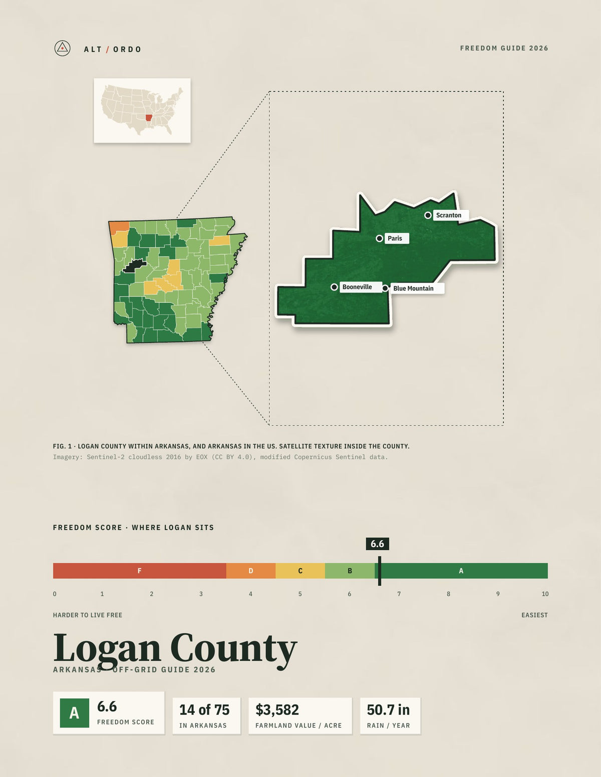 Logan County, Arkansas Off-Grid Guide 2026