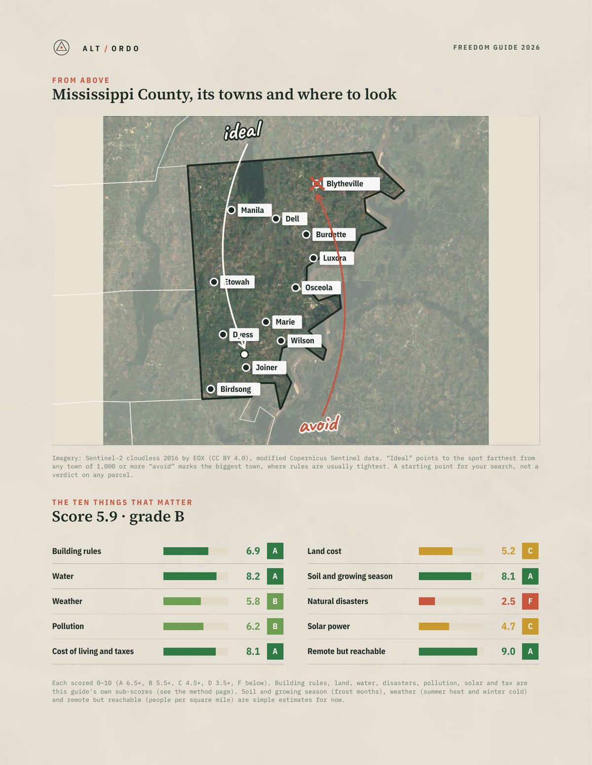 Mississippi County, Arkansas Off-Grid Guide 2026 from above