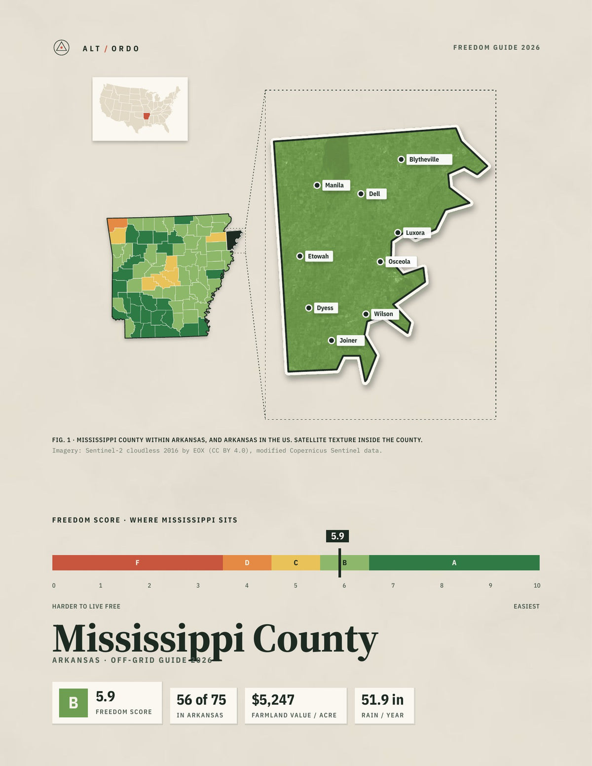 Mississippi County, Arkansas Off-Grid Guide 2026