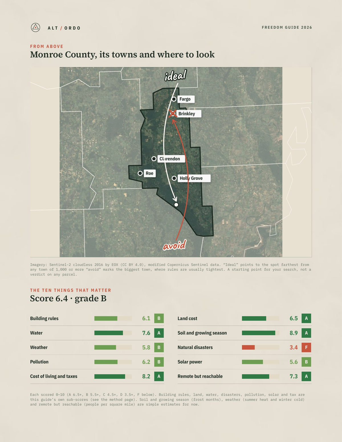 Monroe County, Arkansas Off-Grid Guide 2026 from above