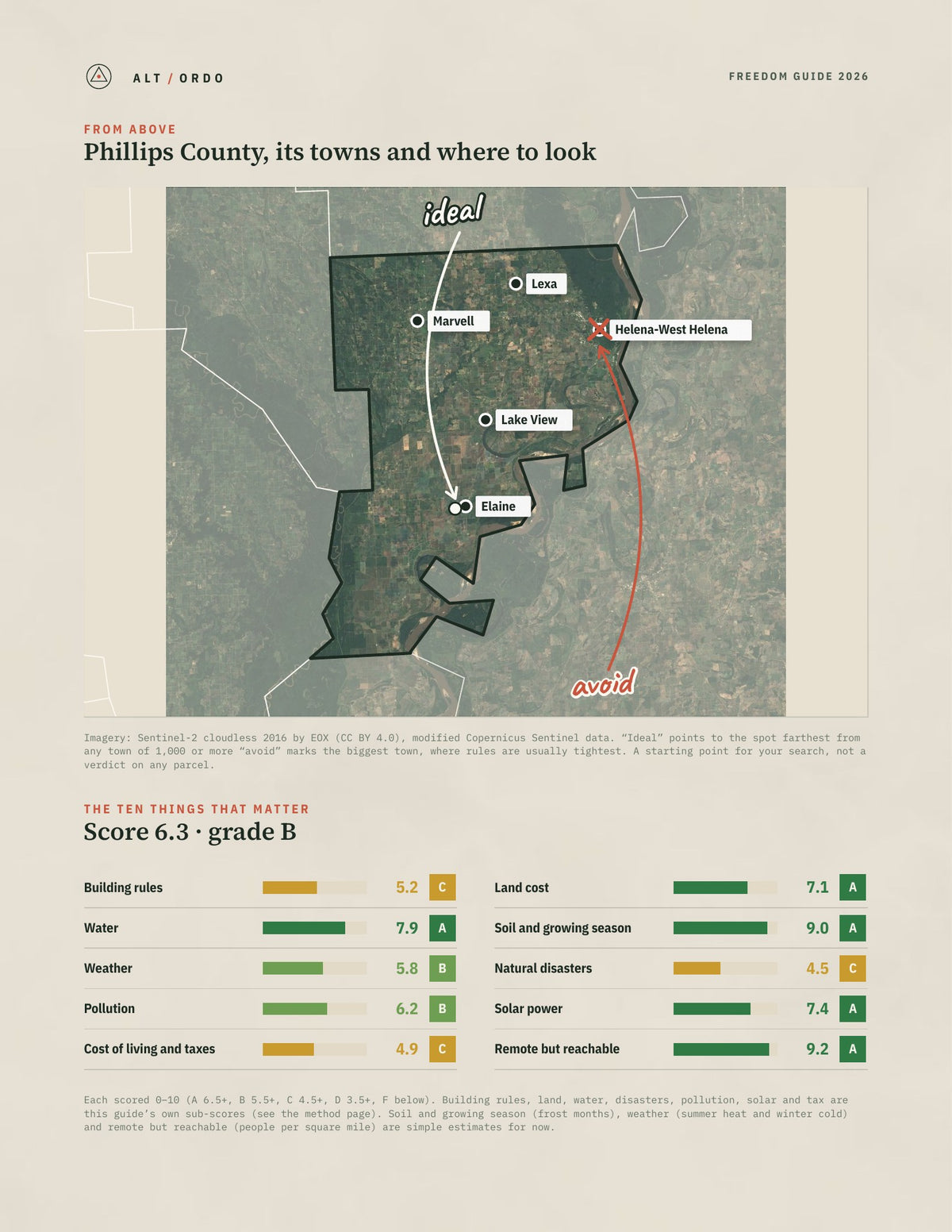 Phillips County, Arkansas Off-Grid Guide 2026 from above