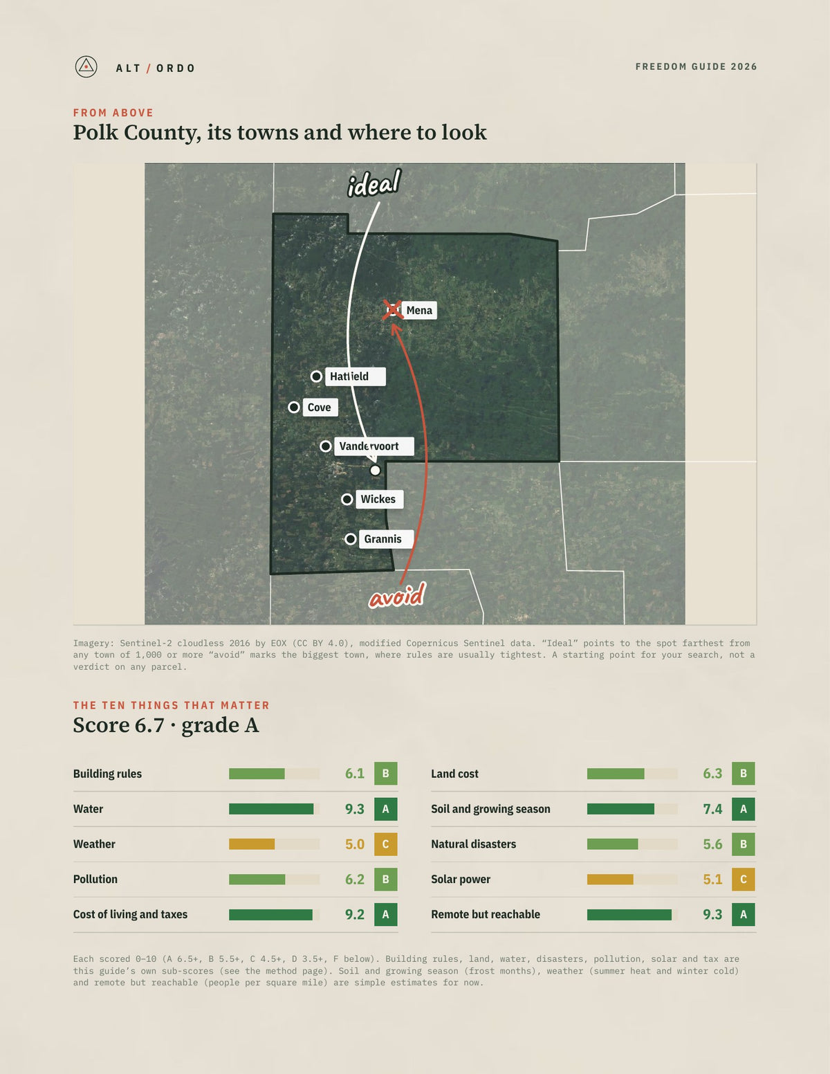 Polk County, Arkansas Off-Grid Guide 2026 from above