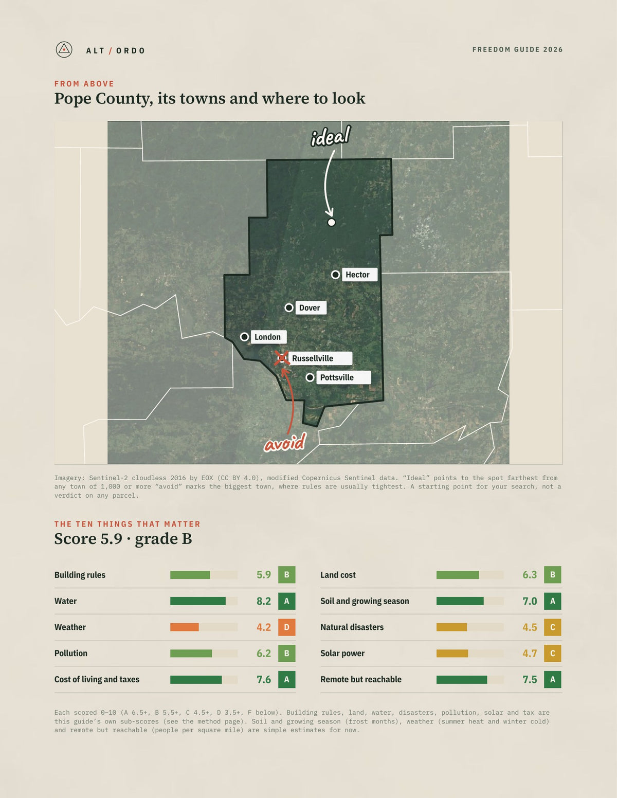 Pope County, Arkansas Off-Grid Guide 2026 from above