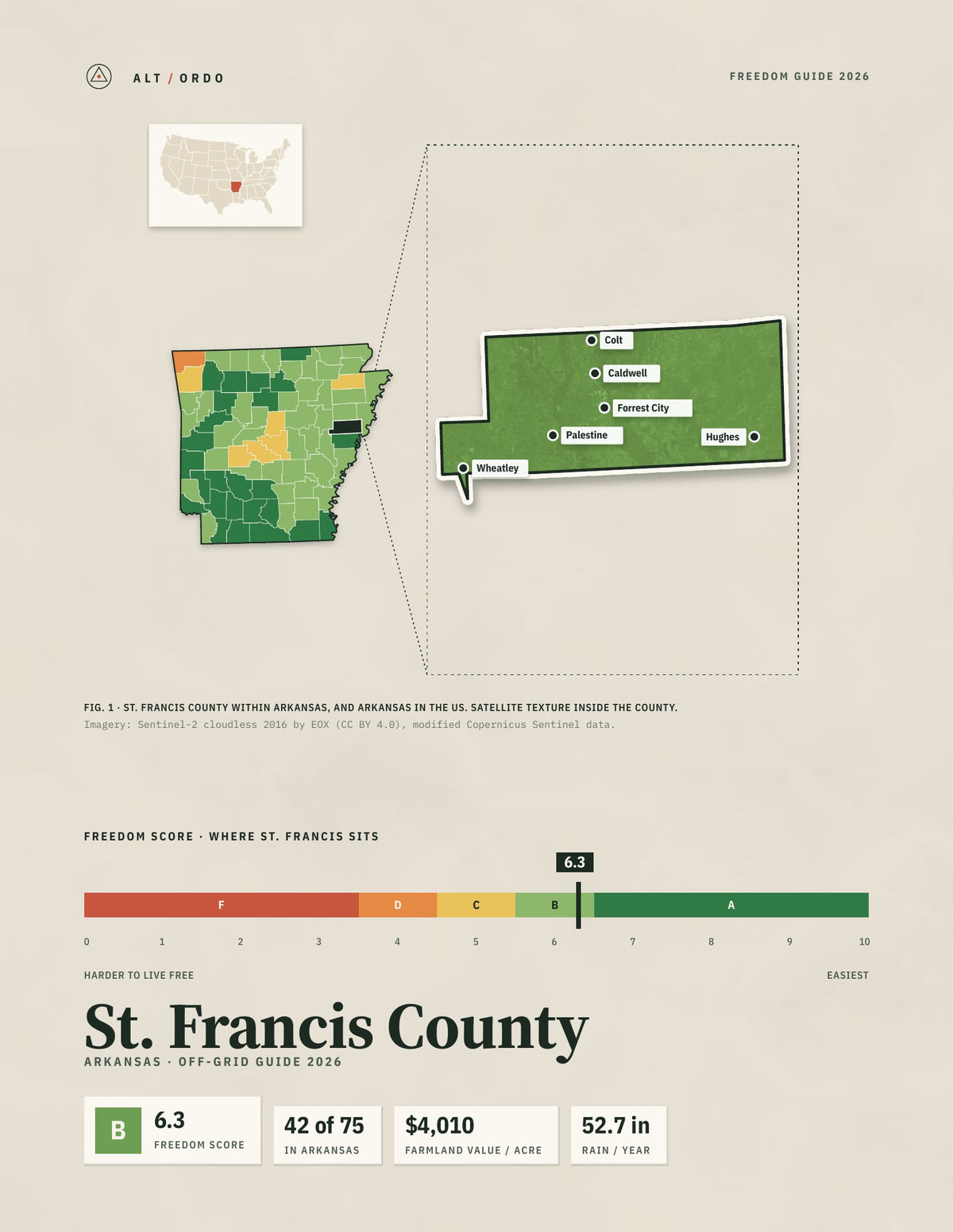 St. Francis County, Arkansas Off-Grid Guide 2026