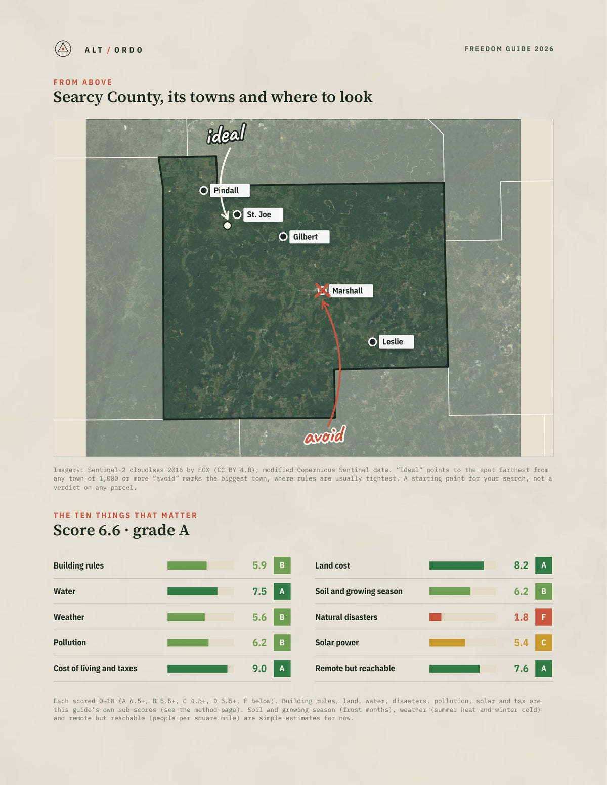 Searcy County, Arkansas Off-Grid Guide 2026 from above