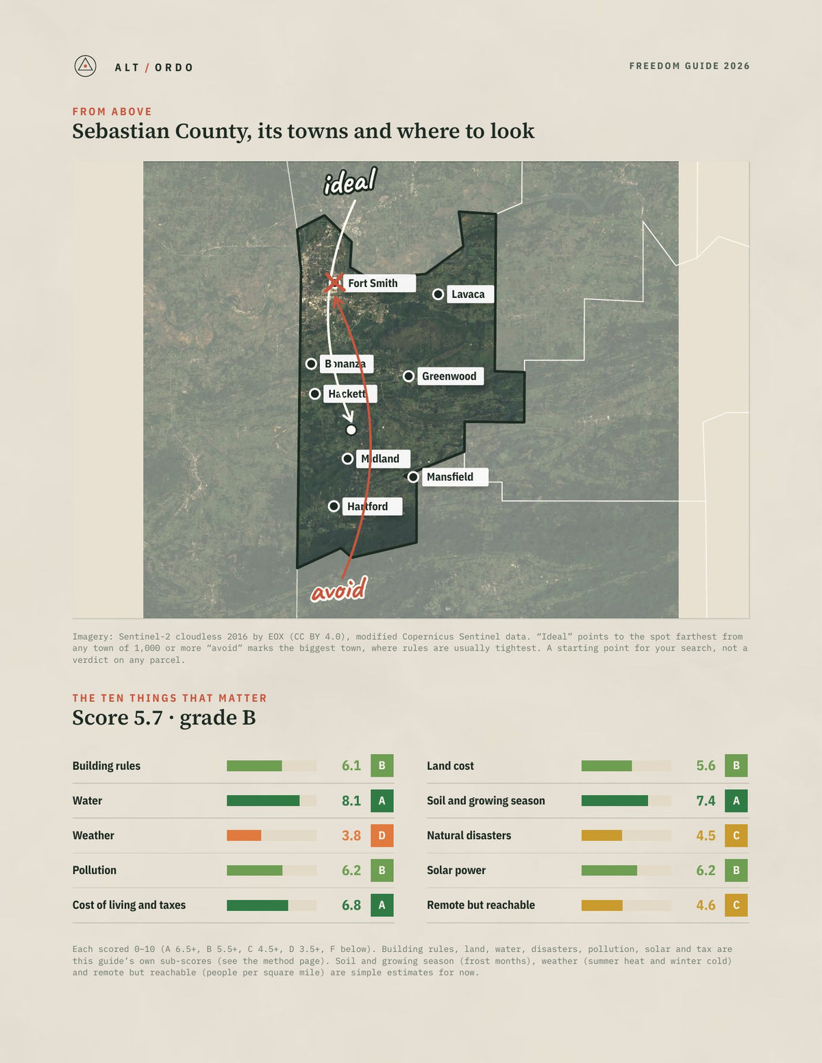 Sebastian County, Arkansas Off-Grid Guide 2026 from above