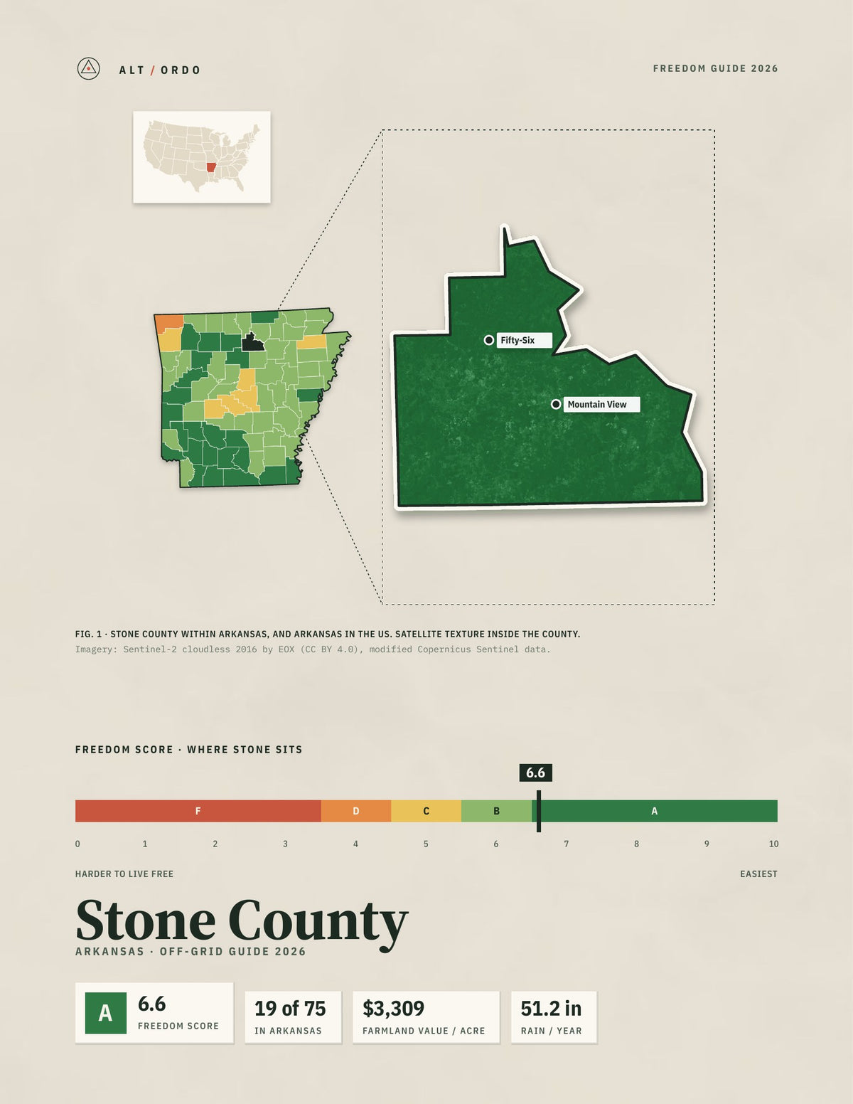 Stone County, Arkansas Off-Grid Guide 2026