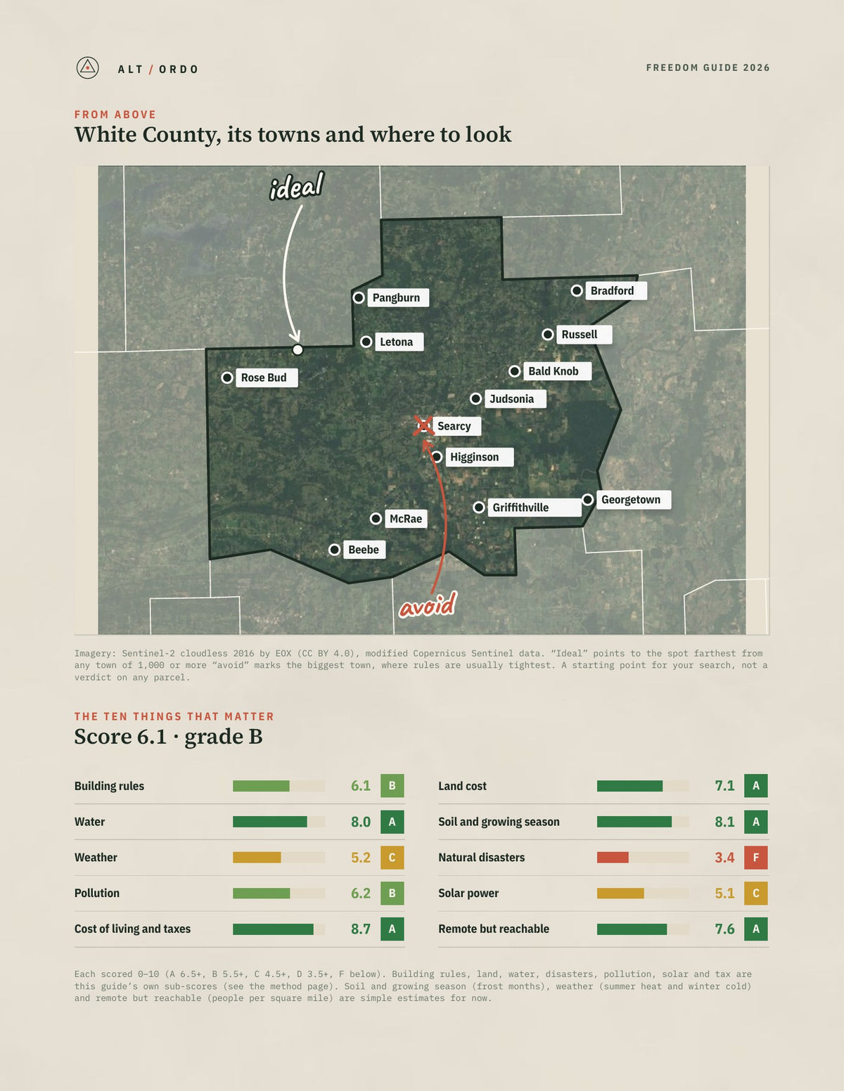 White County, Arkansas Off-Grid Guide 2026 from above