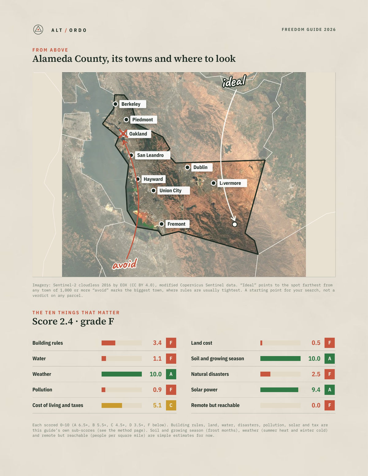 Alameda County, California Off-Grid Guide 2026 from above