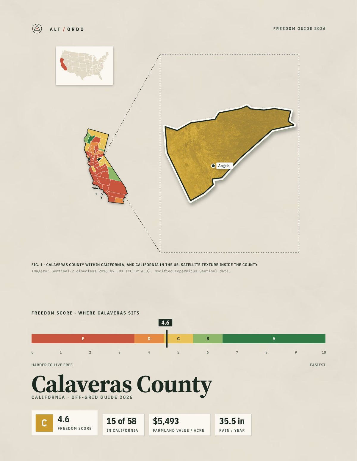Calaveras County, California Off-Grid Guide 2026
