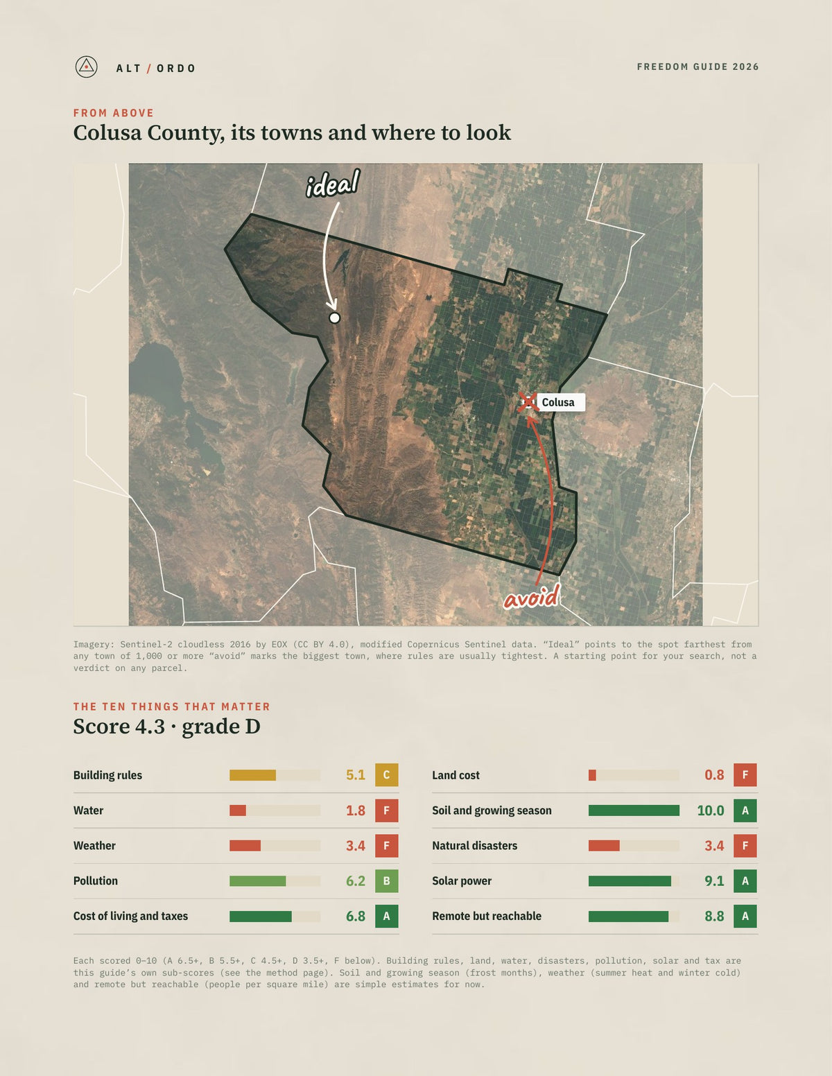 Colusa County, California Off-Grid Guide 2026 from above