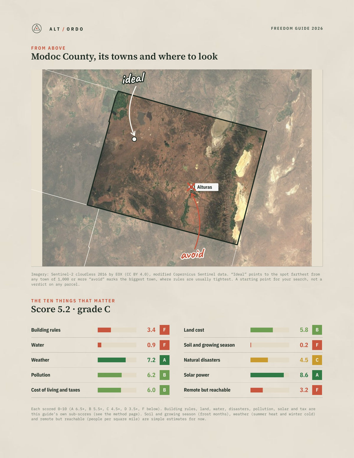 Modoc County, California Off-Grid Guide 2026 from above