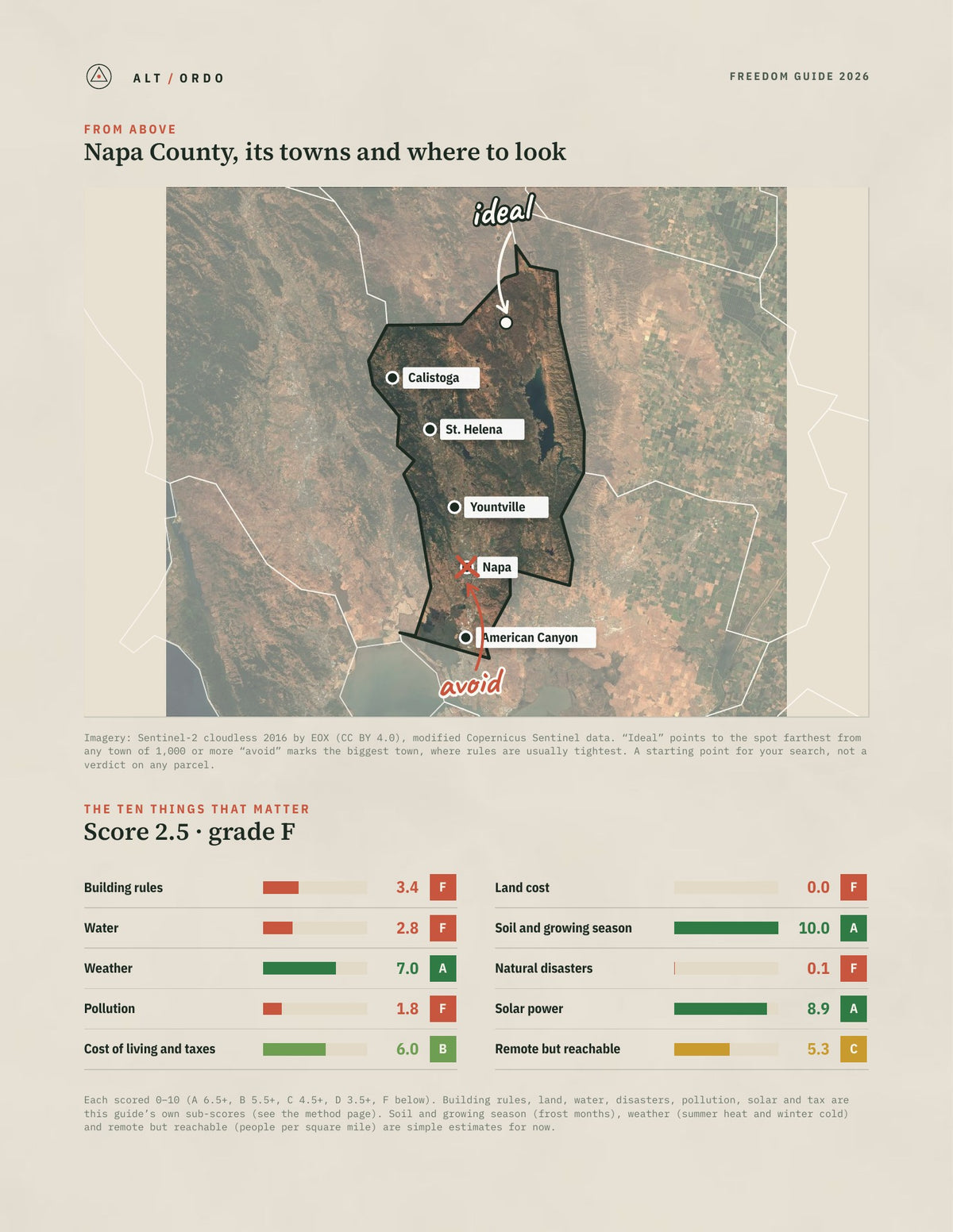 Napa County, California Off-Grid Guide 2026 from above