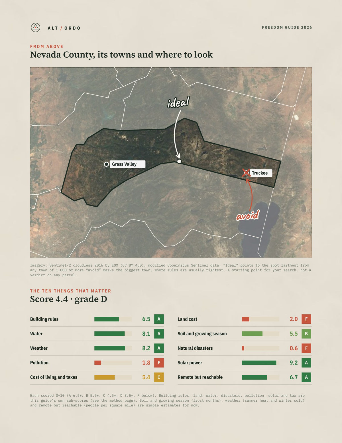 Nevada County, California Off-Grid Guide 2026 from above