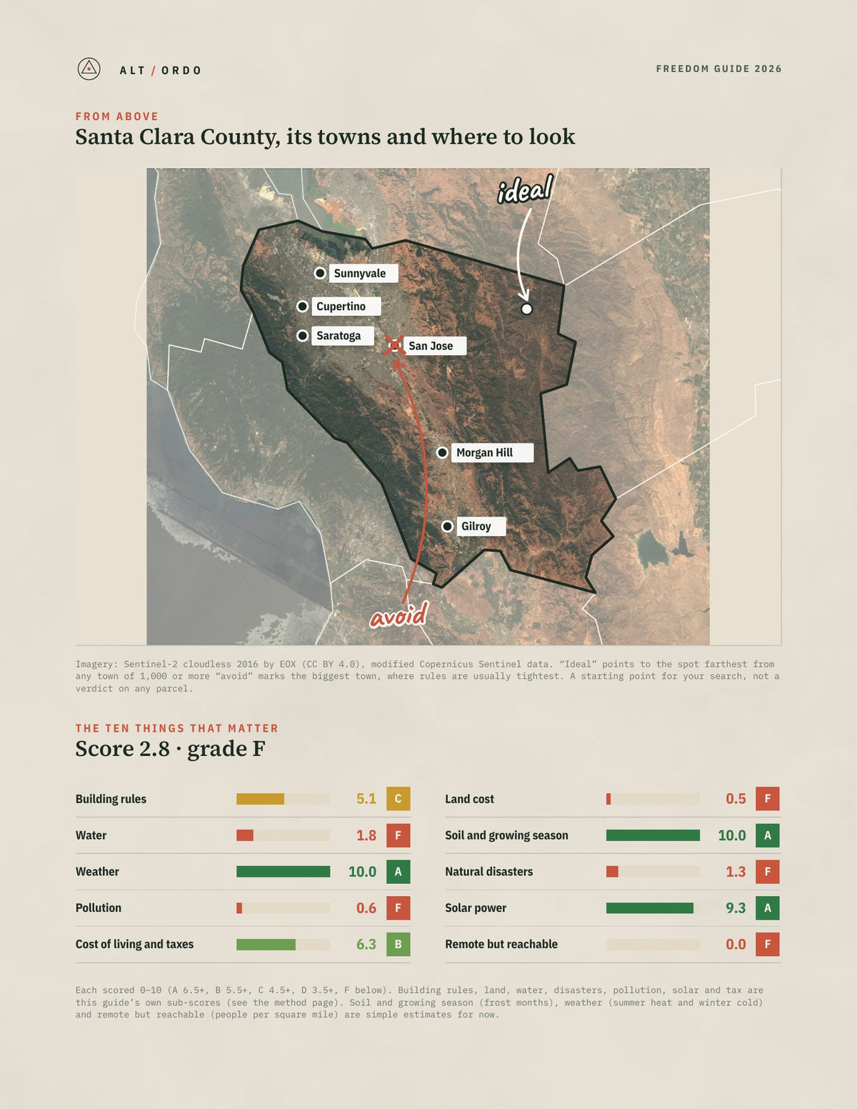 Santa Clara County, California Off-Grid Guide 2026 from above