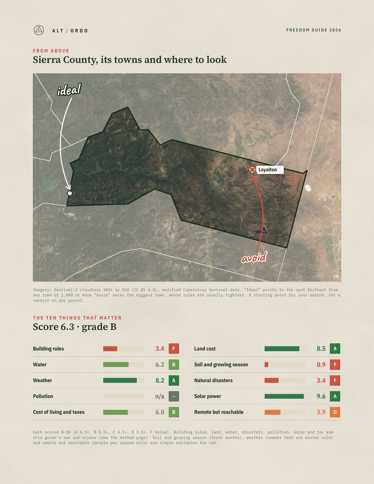 Sierra County, California Off-Grid Guide 2026 from above