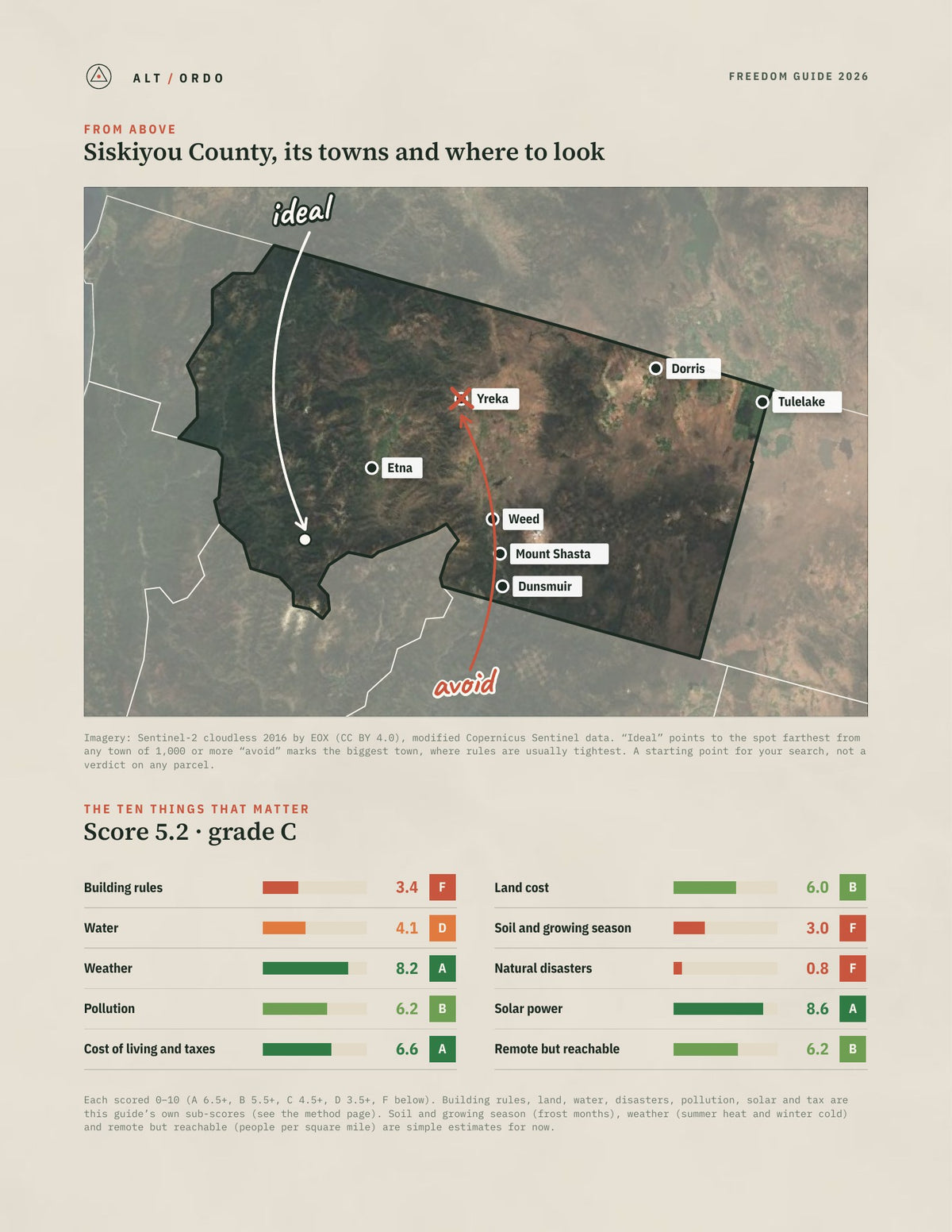 Siskiyou County, California Off-Grid Guide 2026 from above