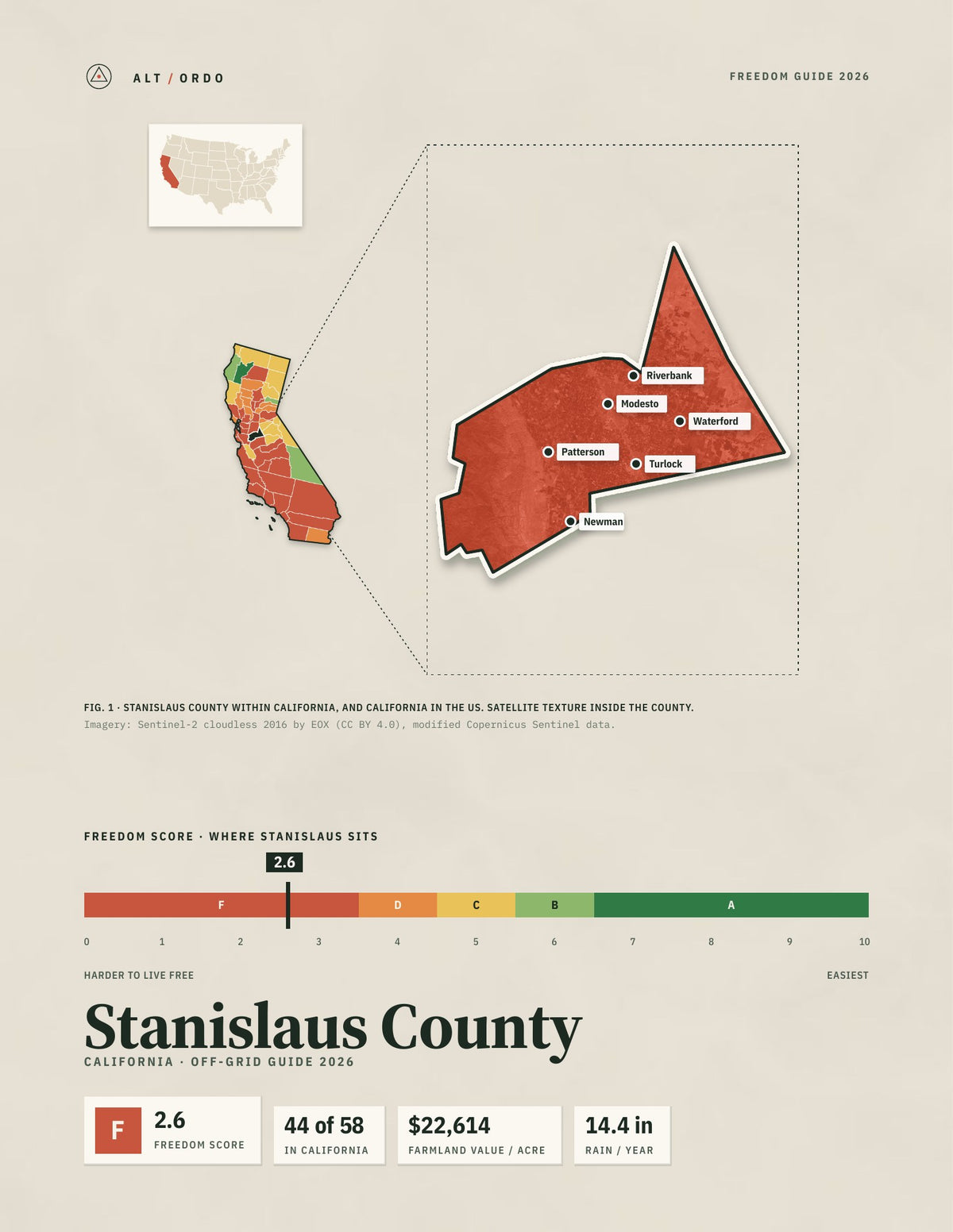 Stanislaus County, California Off-Grid Guide 2026