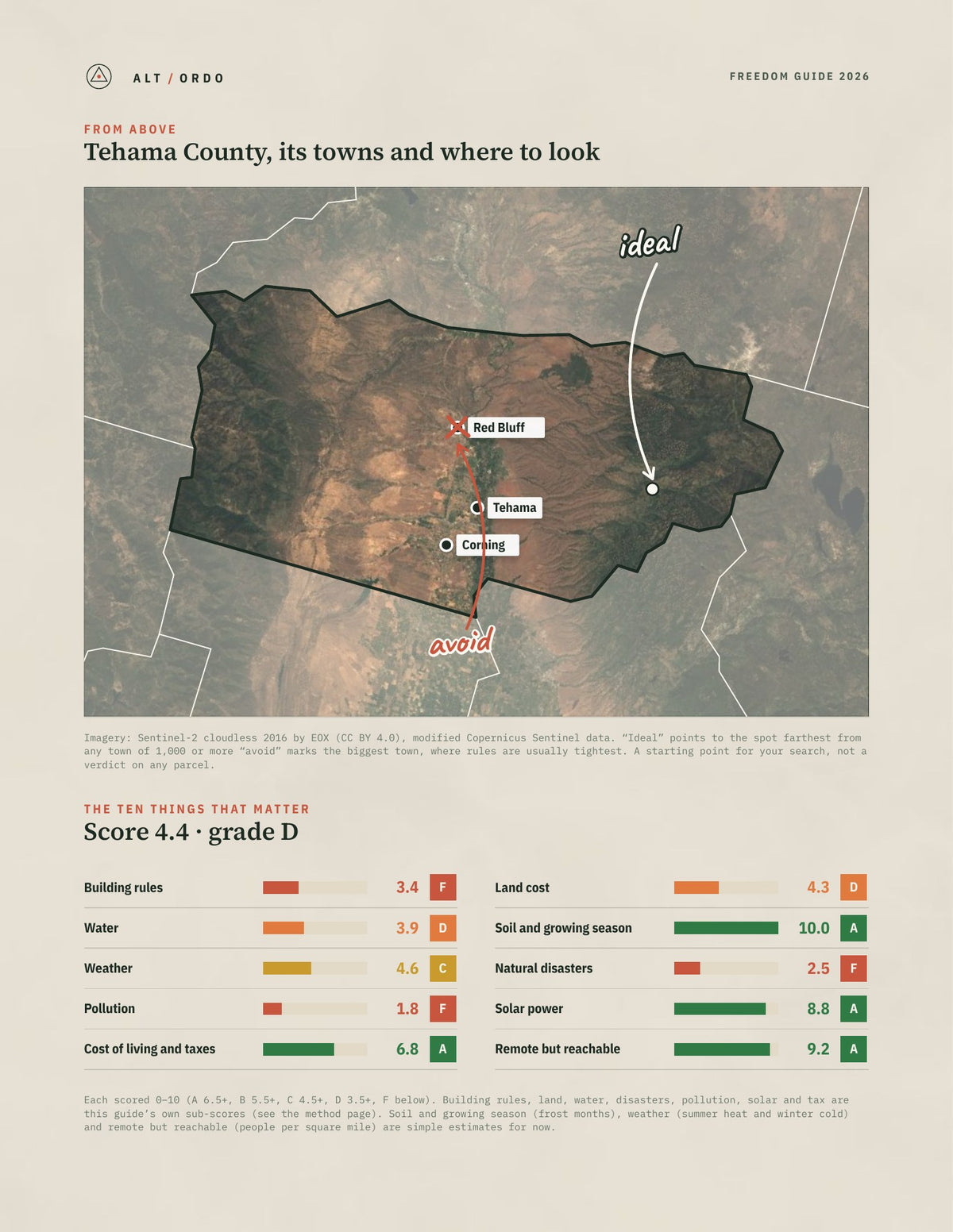 Tehama County, California Off-Grid Guide 2026 from above