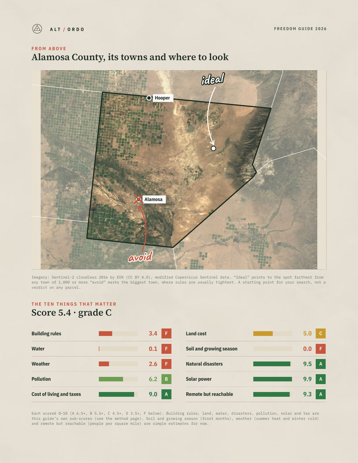 Alamosa County, Colorado Off-Grid Guide 2026 from above
