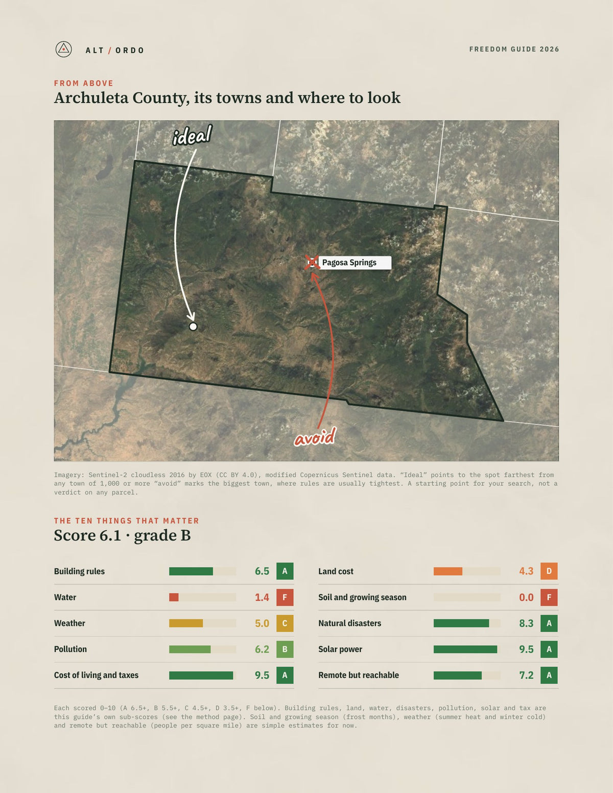 Archuleta County, Colorado Off-Grid Guide 2026 from above