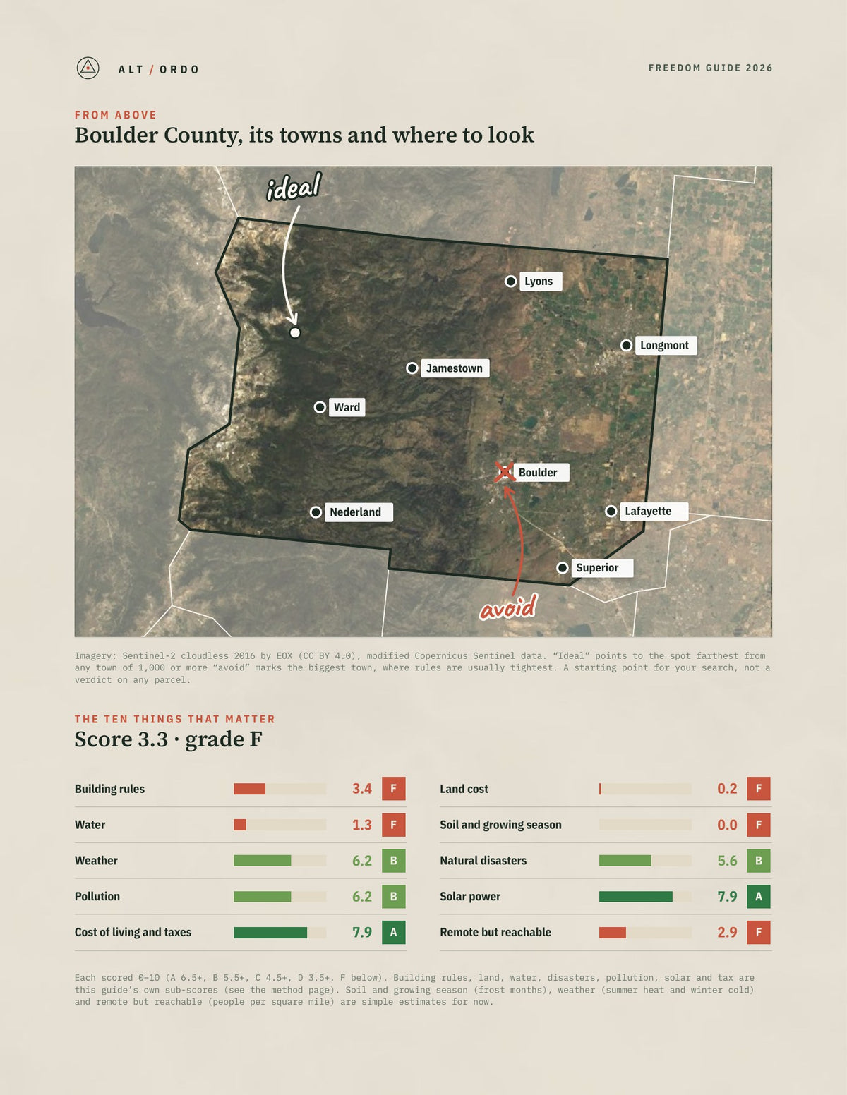 Boulder County, Colorado Off-Grid Guide 2026 from above