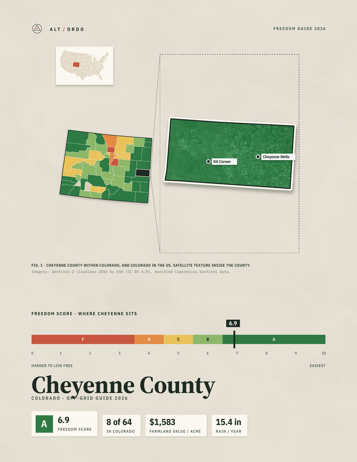 Cheyenne County, Colorado Off-Grid Guide 2026