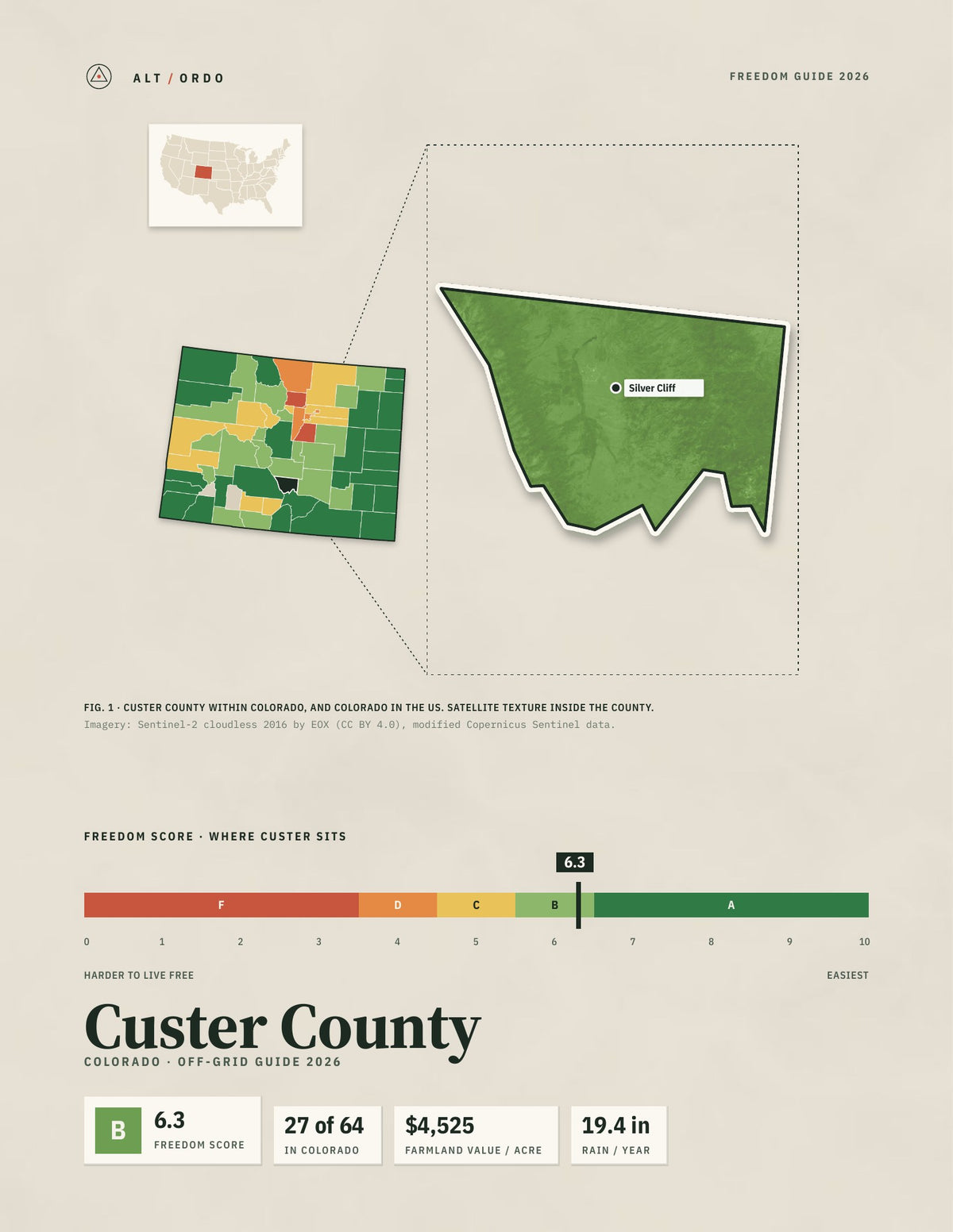 Custer County, Colorado Off-Grid Guide 2026