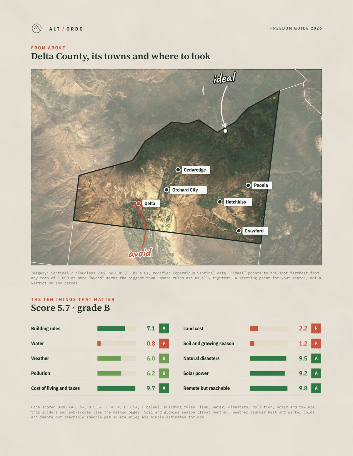 Delta County, Colorado Off-Grid Guide 2026 from above