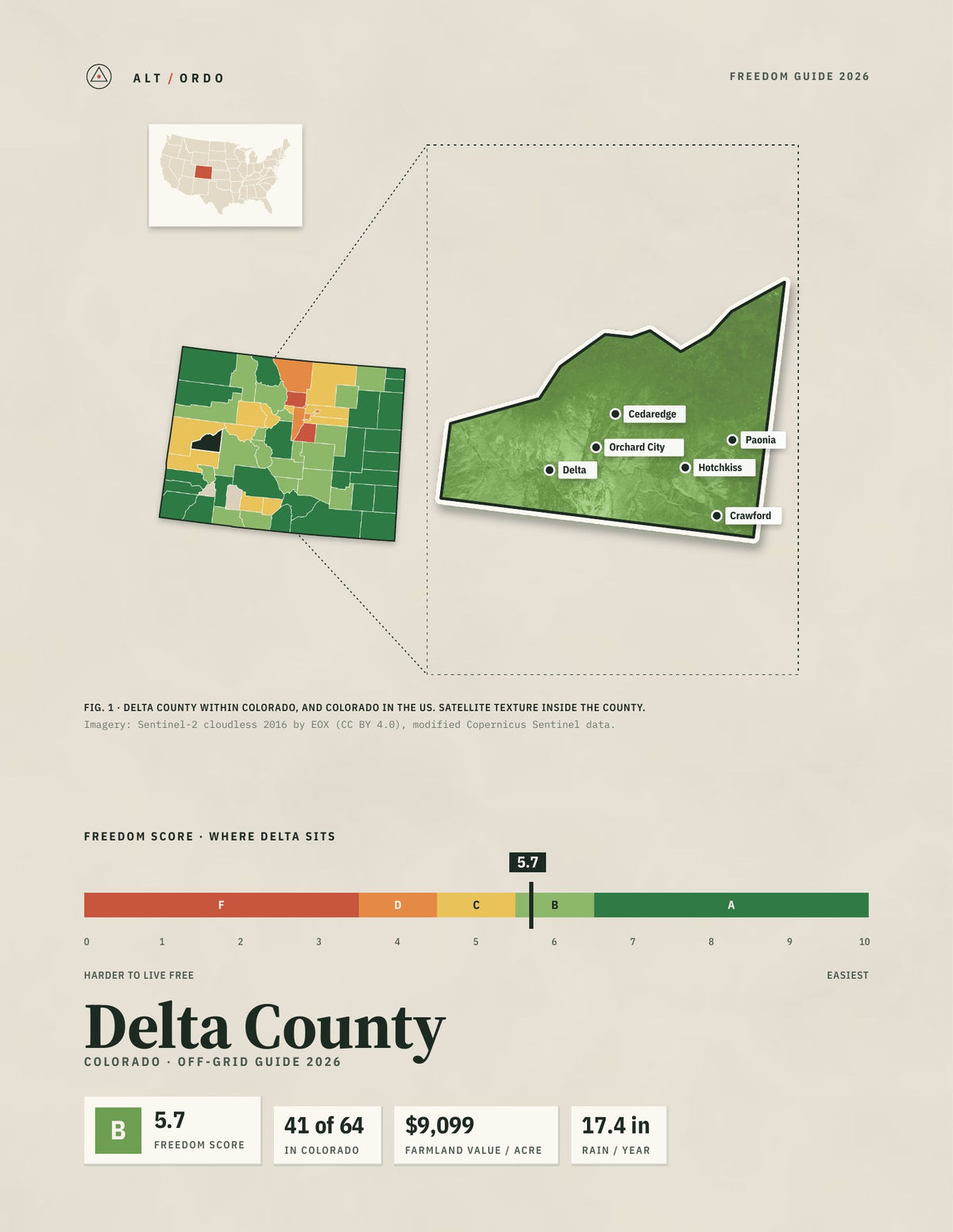 Delta County, Colorado Off-Grid Guide 2026