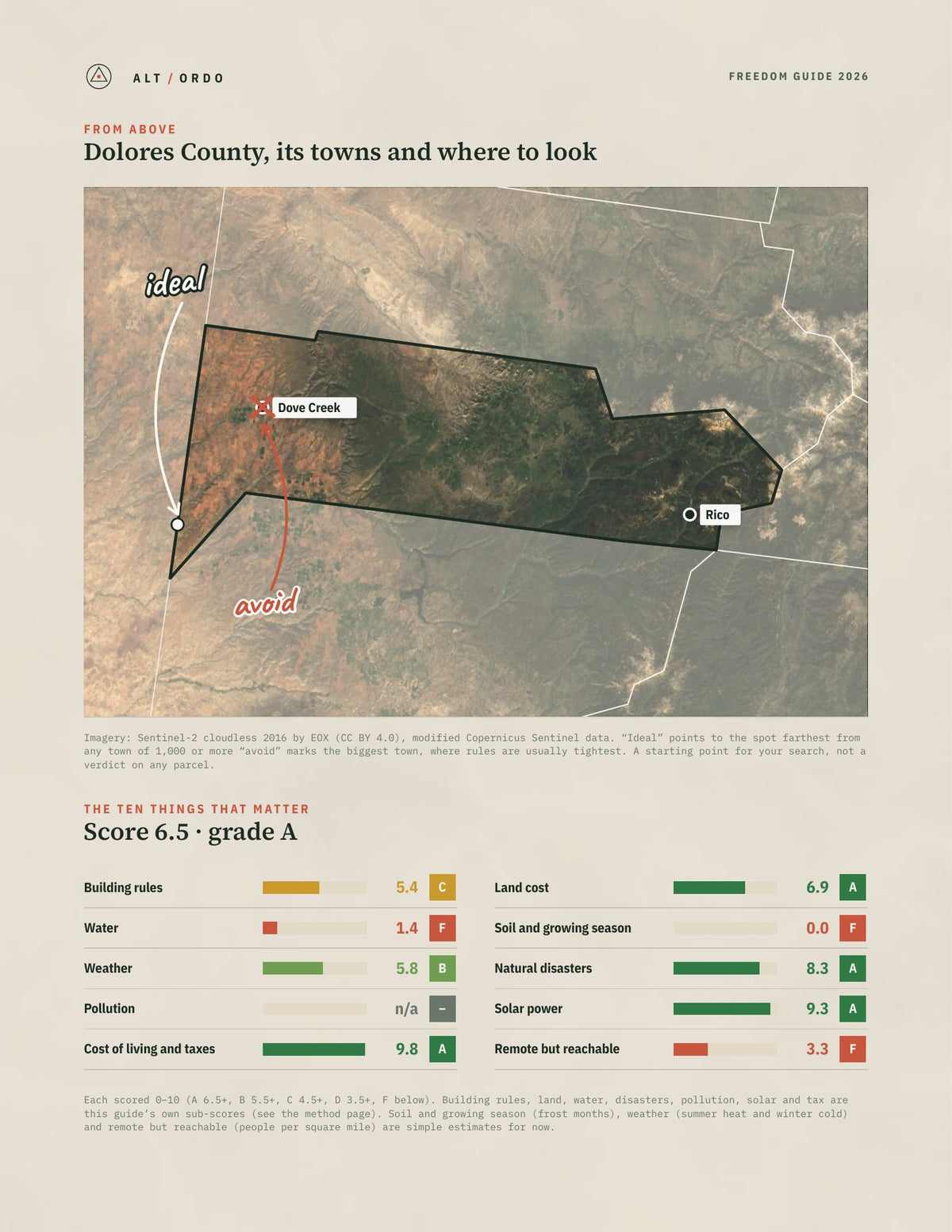 Dolores County, Colorado Off-Grid Guide 2026 from above