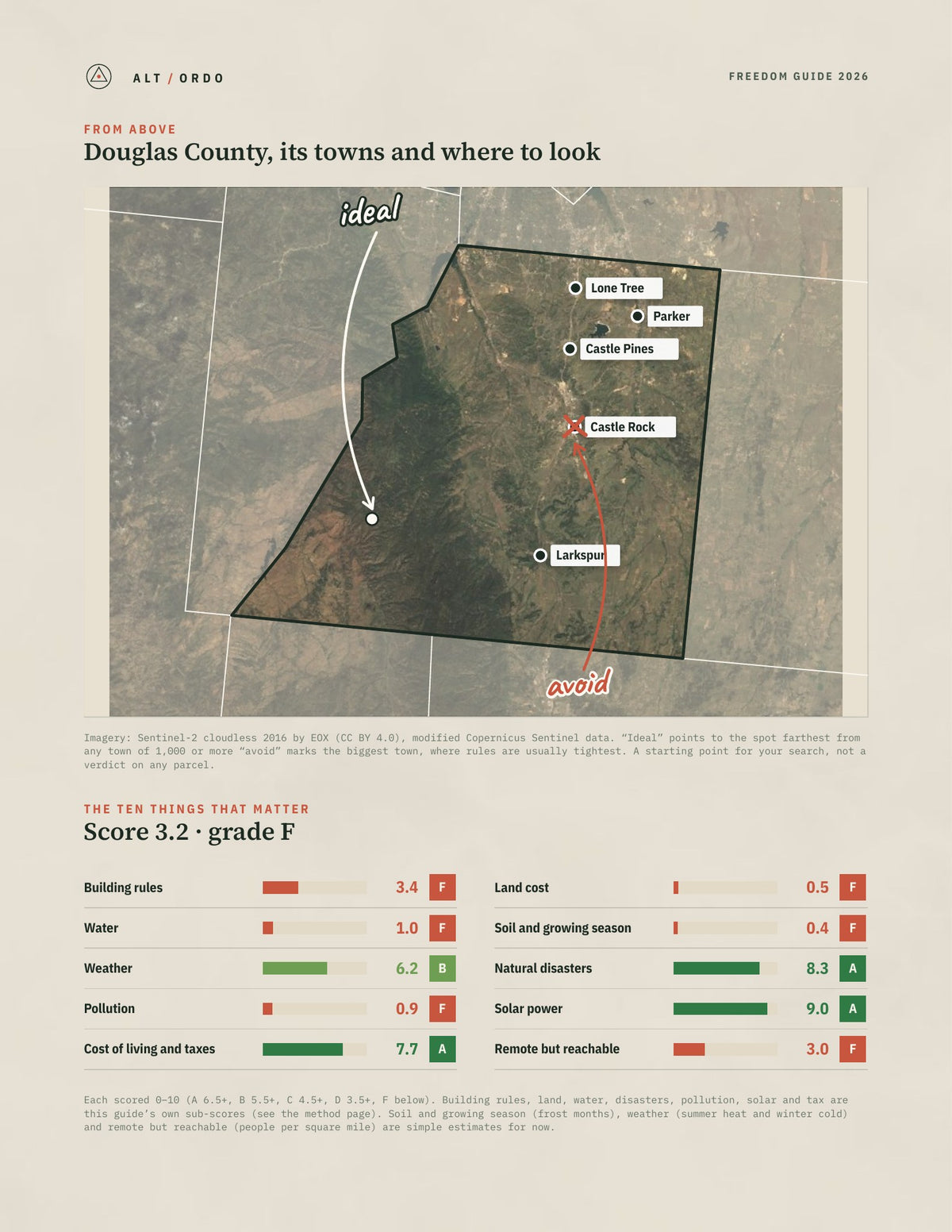 Douglas County, Colorado Off-Grid Guide 2026 from above