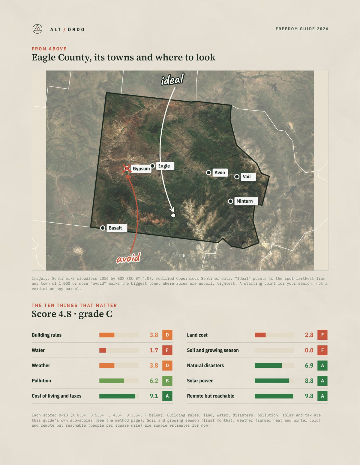 Eagle County, Colorado Off-Grid Guide 2026 from above