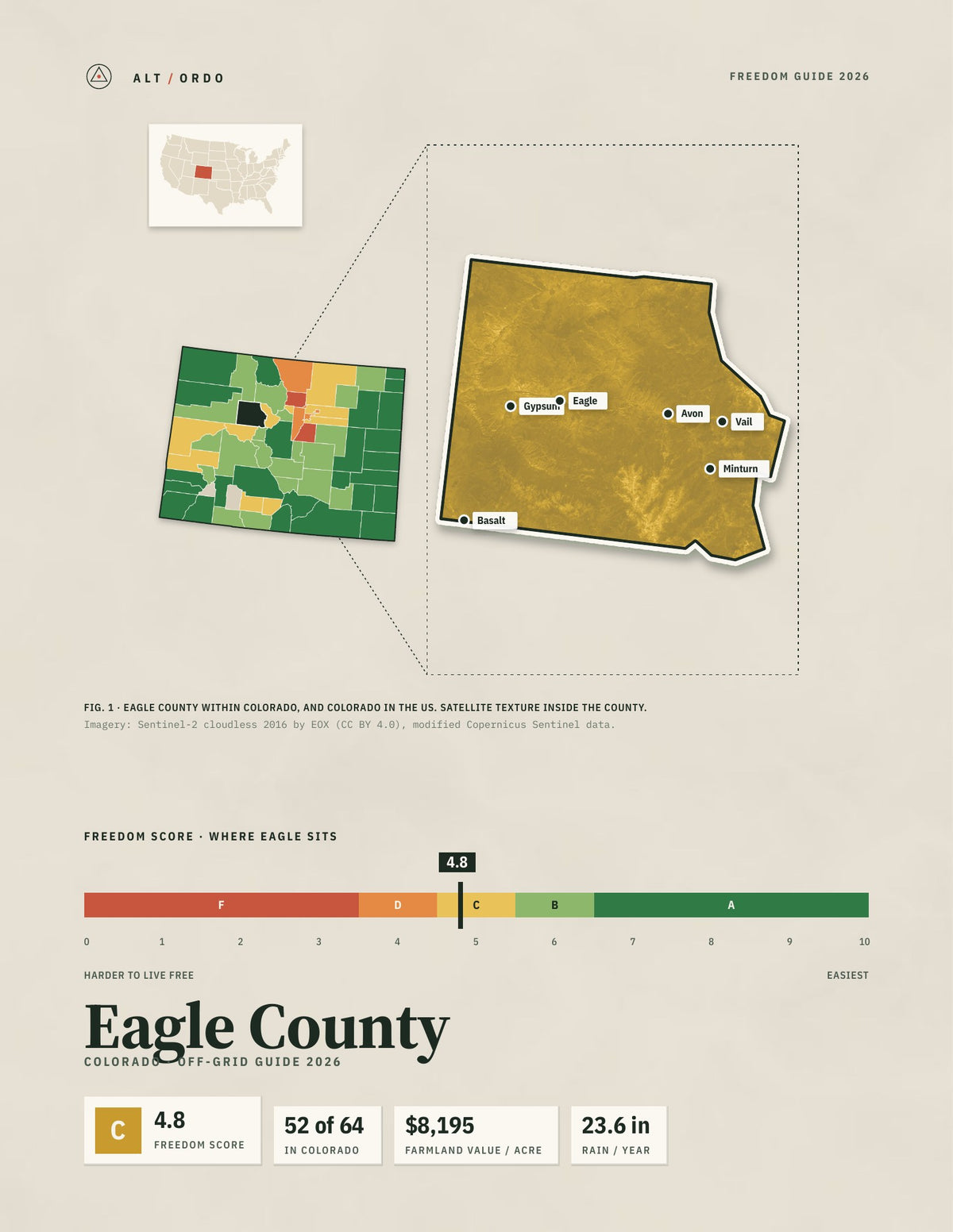 Eagle County, Colorado Off-Grid Guide 2026