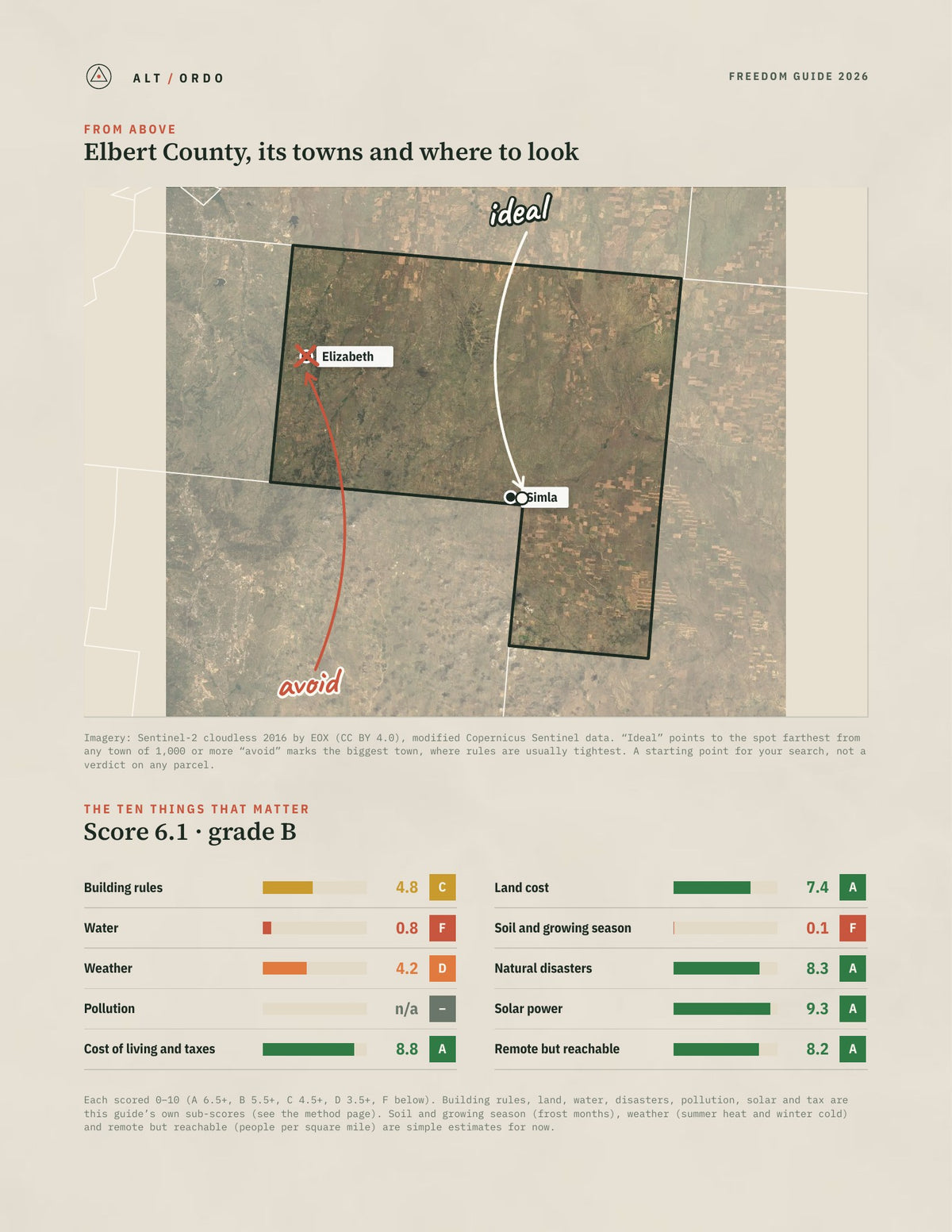 Elbert County, Colorado Off-Grid Guide 2026 from above