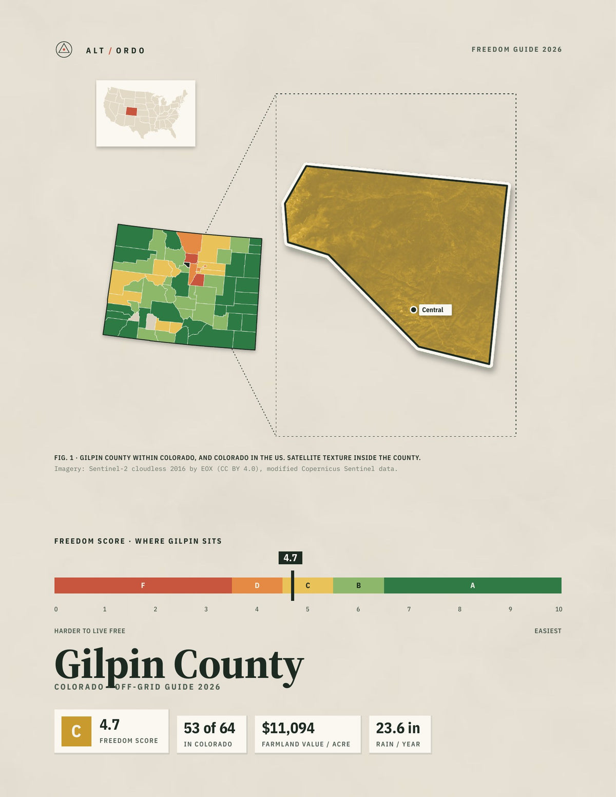Gilpin County, Colorado Off-Grid Guide 2026