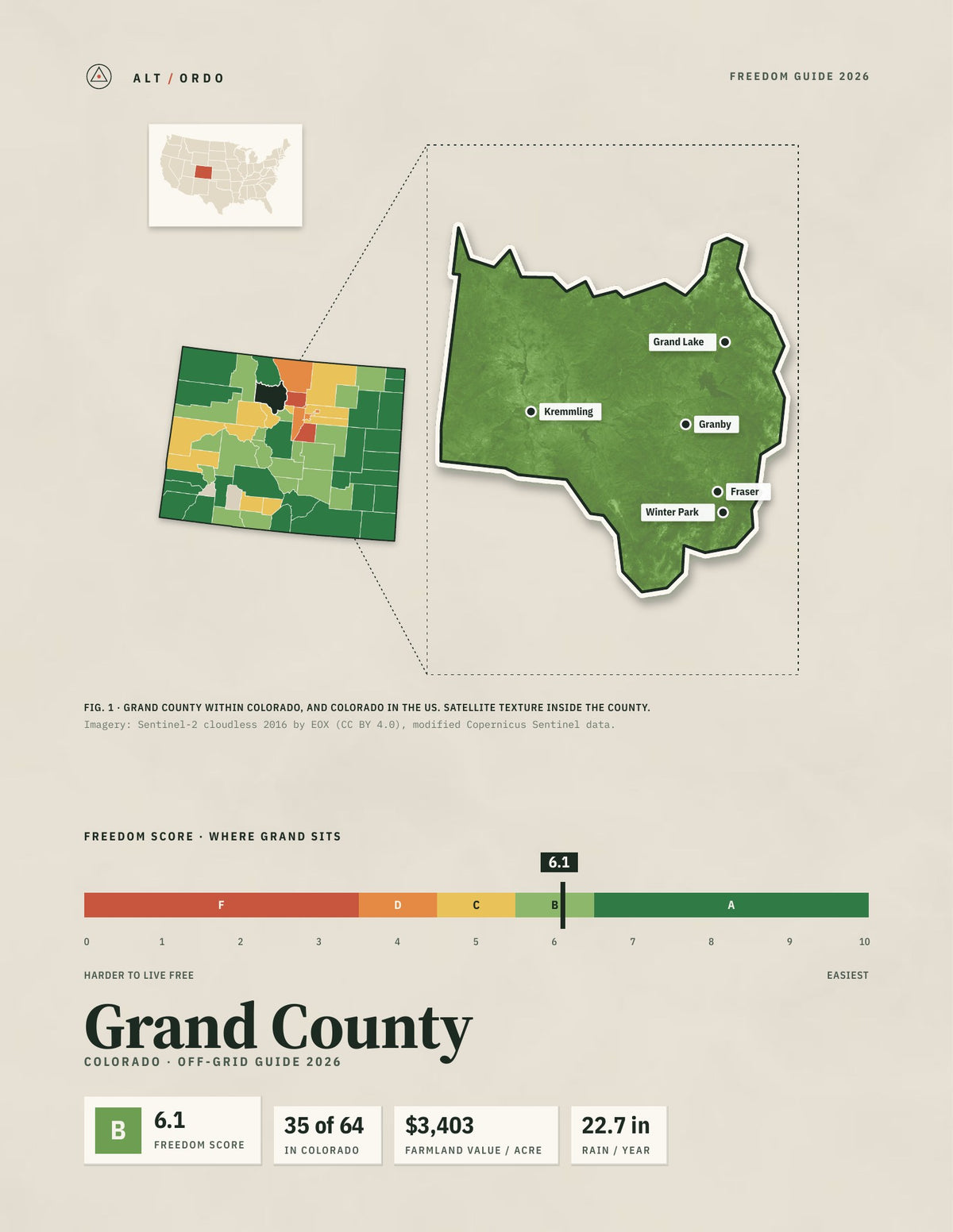 Grand County, Colorado Off-Grid Guide 2026