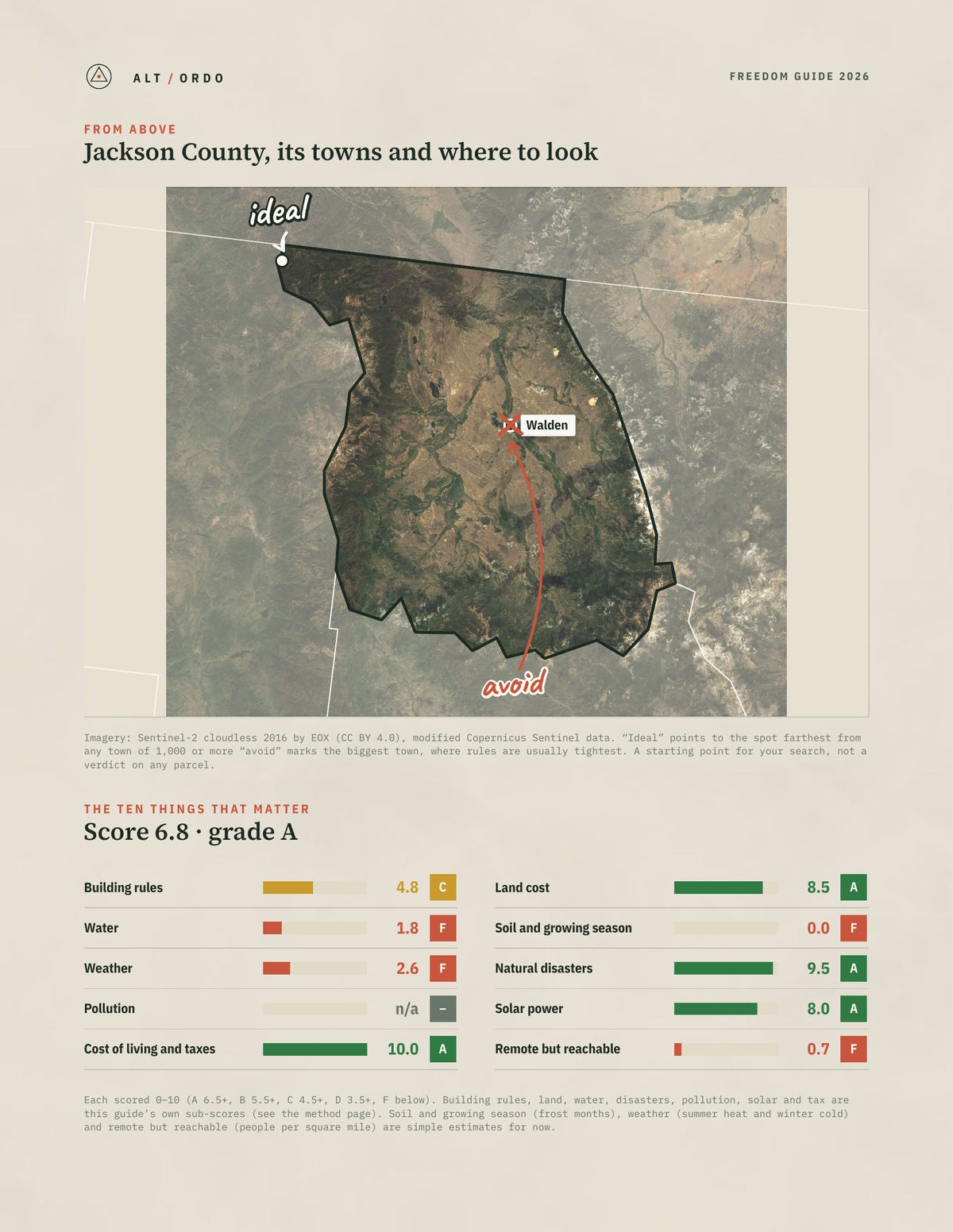 Jackson County, Colorado Off-Grid Guide 2026 from above