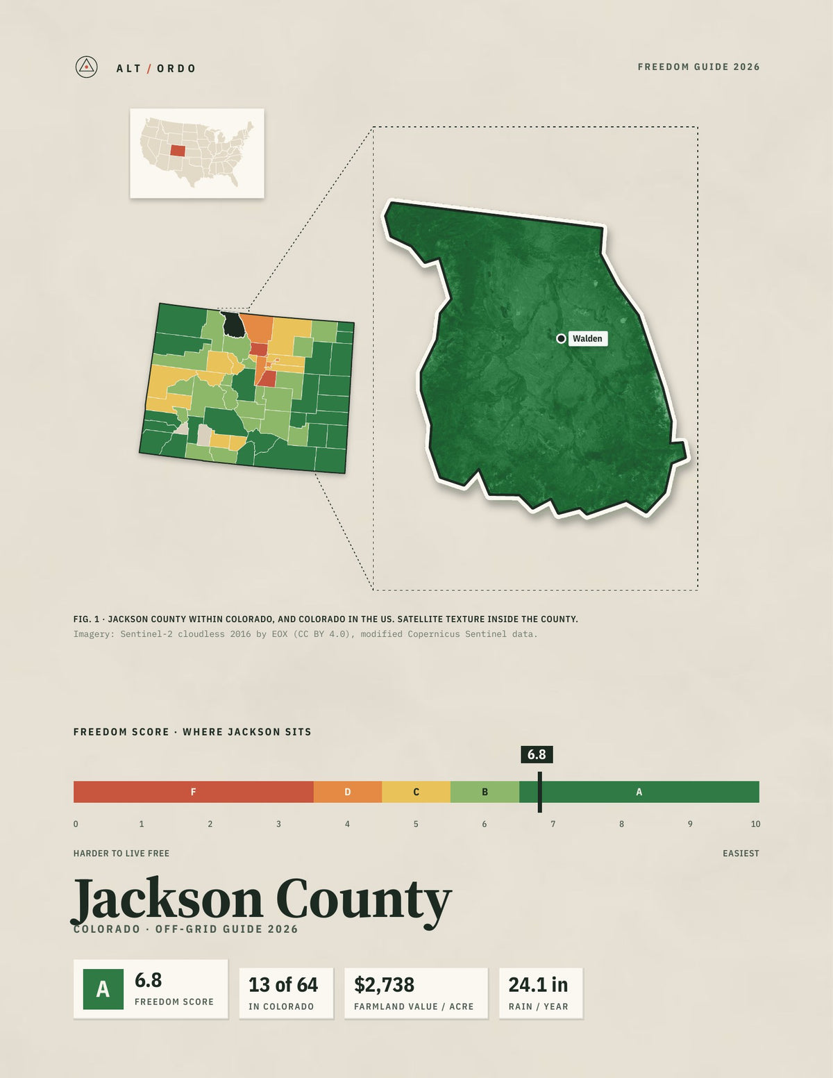 Jackson County, Colorado Off-Grid Guide 2026