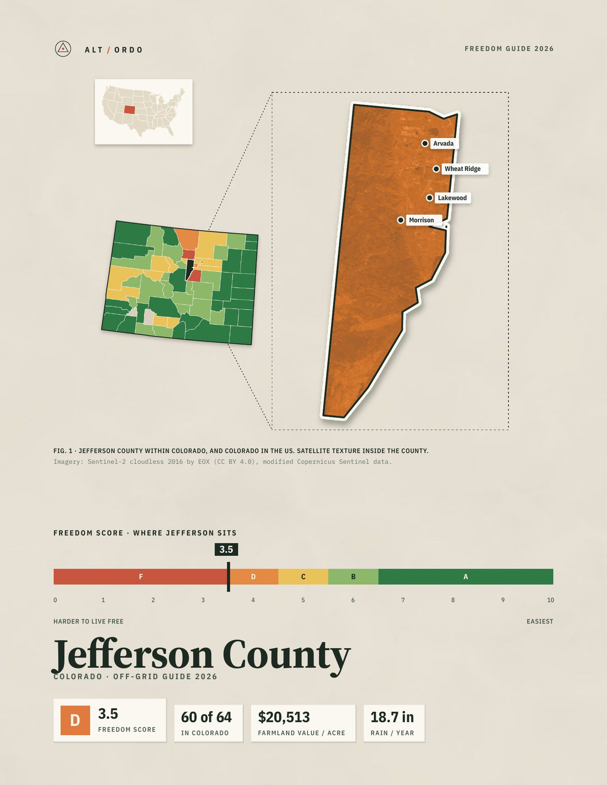 Jefferson County, Colorado Off-Grid Guide 2026